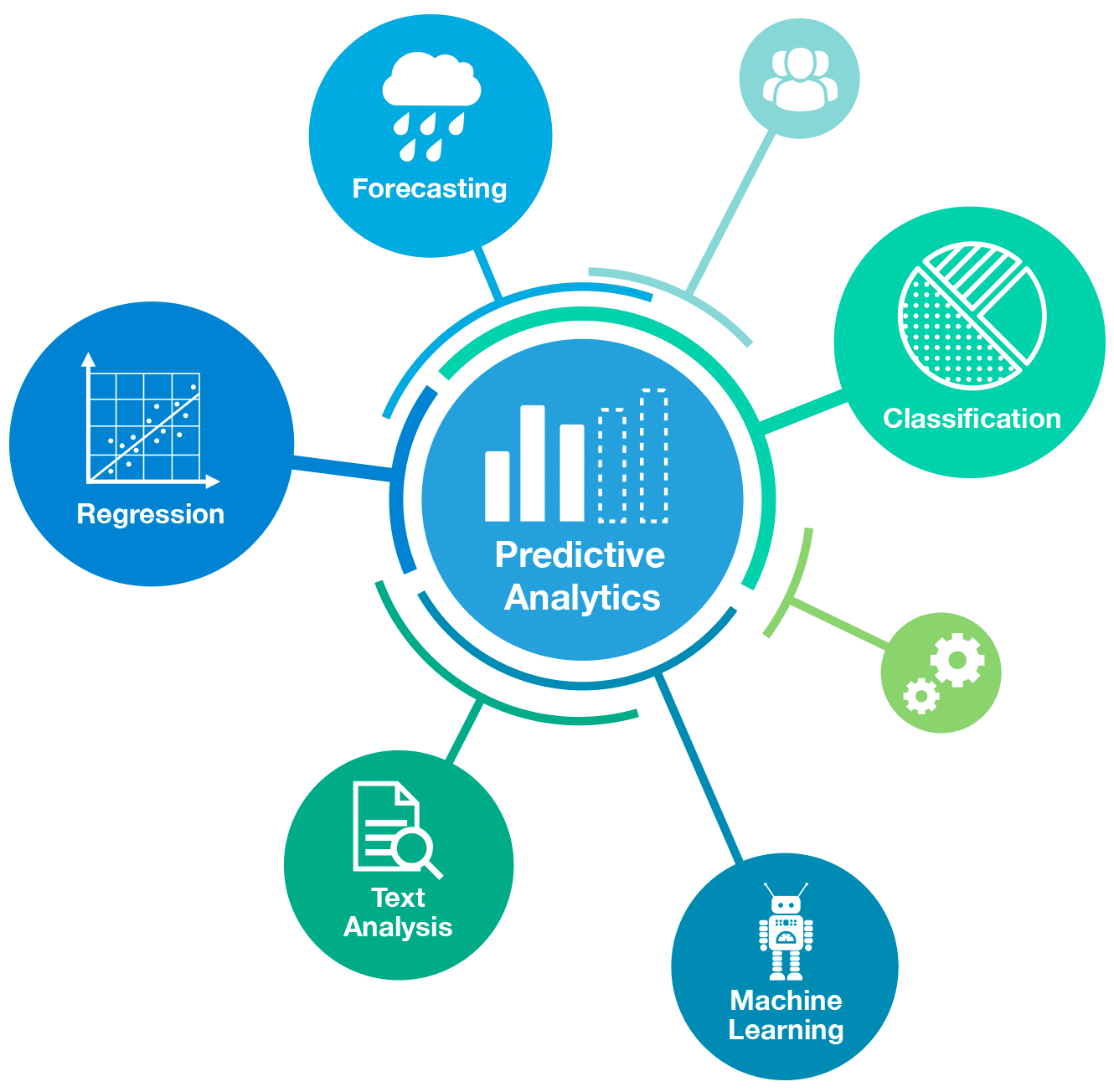The Power of Data in Sales - TechMobius